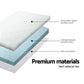 Queen Giselle Bedding Memory Foam Mattress Topper Cool Gel 10cm