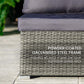 Ray 3-Seater Set 4-Piece Modular Outdoor Lounge Setting with Coffee Table - Grey