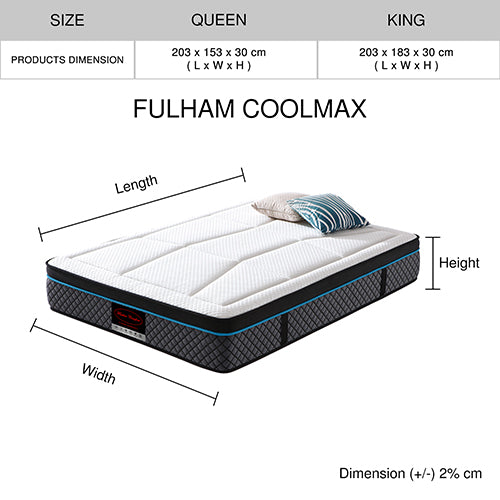 Dashiell 30cm Mattress In Coolmax Memory Foam 6 Zone Pocket Coil Soft Firmness - Queen