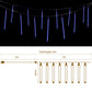 7M Christmas Lights Shower Light 288 LED Icicle Falling Metor