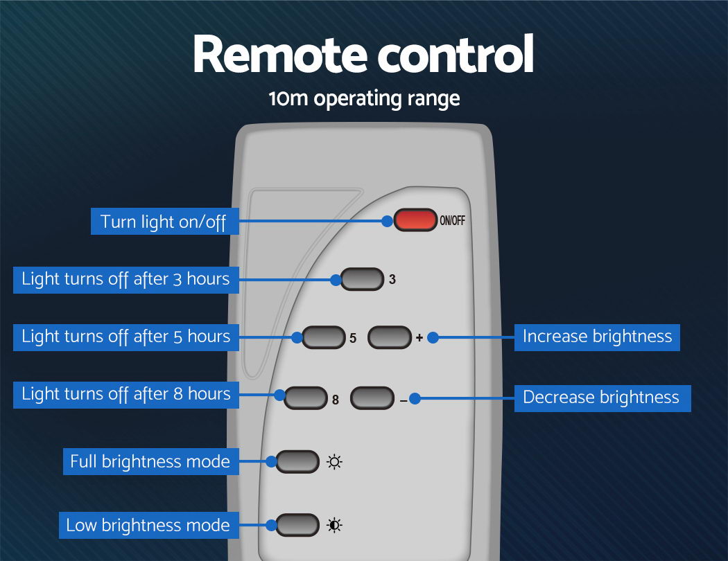 Led flood deals light remote control