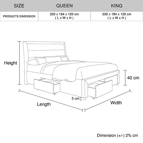 Zafina Storage Bed Frame Fabric Upholstery in with Drawers - Light Grey King